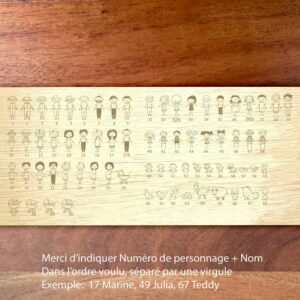 Personnages à choisir gravure sur bois