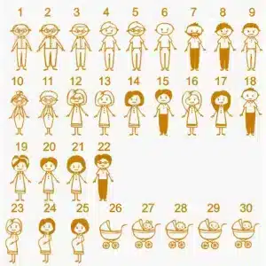 Liste de personnages porte-clé famille personnalisé