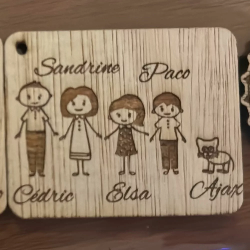 Porte-clé famille avec le chat